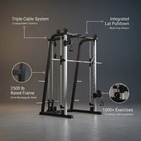 Smith Machine Built to Support Complete Strength Training, Triple Cable Systems, 1000+ Exercises, 2500lb Rating — infographic