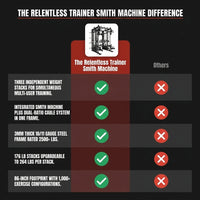 The Relentless Trainer Smith Machine — Comparison