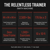 The Relentless Trainer Smith Machine — Results & Stats
