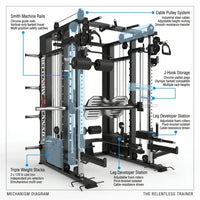 The Relentless Trainer Smith Machine — How It Works